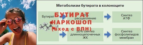 гашиш Медногорск